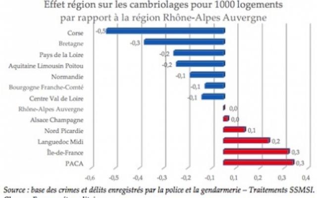 La carte des logements cambriolés en 2014